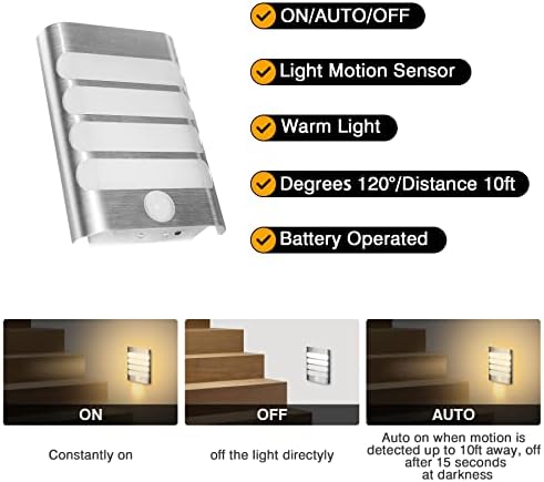 Xuolder LED Fali Lámpa Mozgásérzékelő Éjszakai Fény Vezeték nélküli Fali Gyertyatartó Akkumulátorral Működtetett,Auto