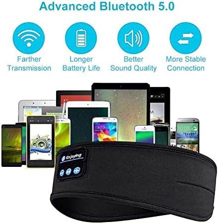 Vezeték Nélküli Bluetooth-5.0 Fülhallgató Alszik Szem Maszk Zenelejátszó/Sport Fejpánt Utazási Fejpánt
