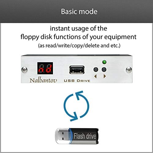 Nalbantov USB Floppy Drive Emulator N-Drive Ipari a Masterwood Fa, Faipari CNC